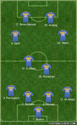Shrewsbury Town Formation 2014