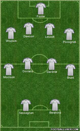 West Bromwich Albion Formation 2014