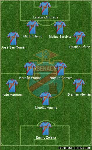 Arsenal de Sarandí Formation 2014