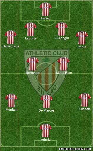 Athletic Club Formation 2014