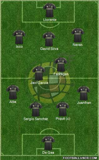 Spain Formation 2014