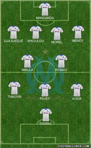Olympique de Marseille Formation 2014