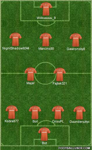 Luton Town Formation 2014