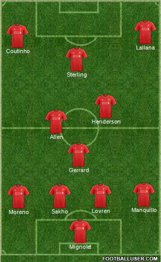Liverpool Formation 2014