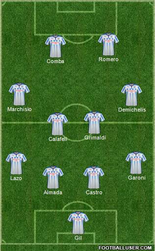 Huddersfield Town Formation 2014