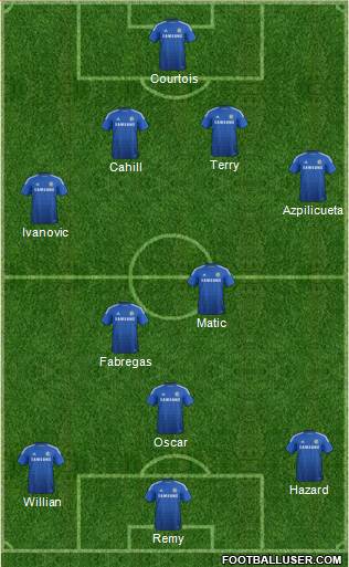 Chelsea Formation 2014