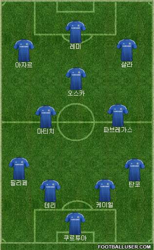 Chelsea Formation 2014