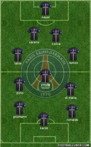Paris Saint-Germain Formation 2014