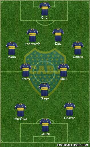 Boca Juniors Formation 2014