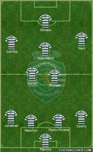 Sporting Clube de Portugal - SAD Formation 2014
