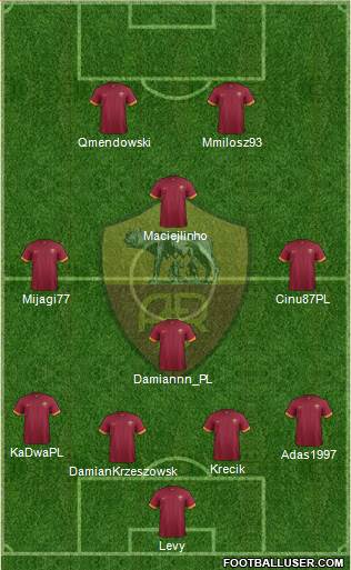 AS Roma Formation 2014