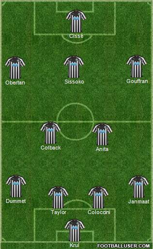 Newcastle United Formation 2014