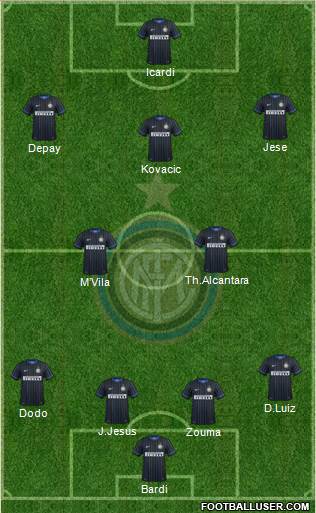 F.C. Internazionale Formation 2014