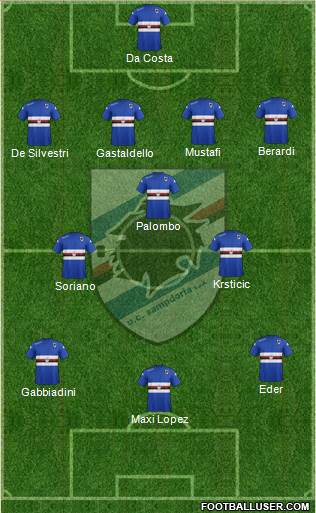 Sampdoria Formation 2014