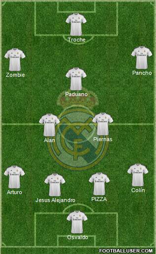 Real Madrid C.F. Formation 2014