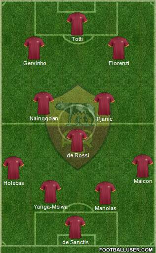 AS Roma Formation 2014