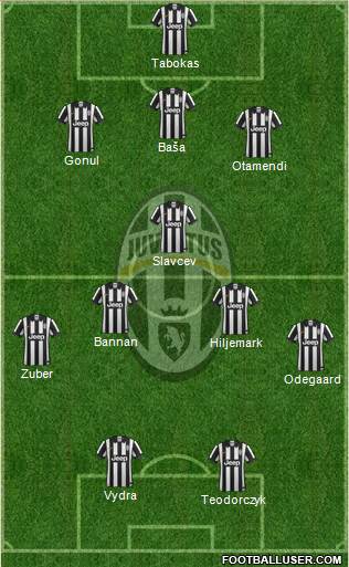 Juventus Formation 2014