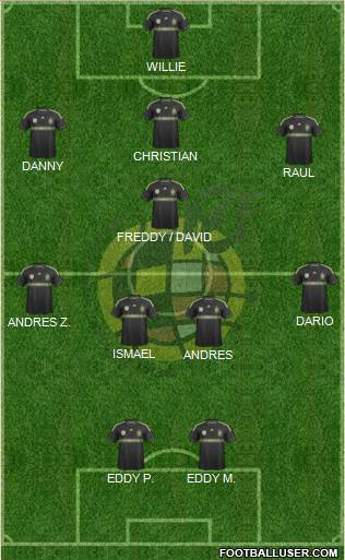 Spain Formation 2014