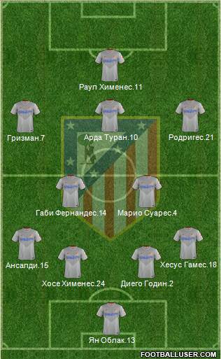 C. Atlético Madrid S.A.D. Formation 2014