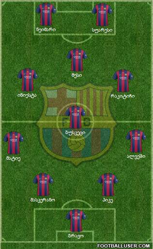 F.C. Barcelona Formation 2014