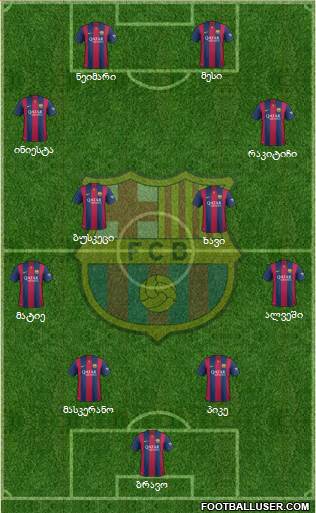 F.C. Barcelona Formation 2014
