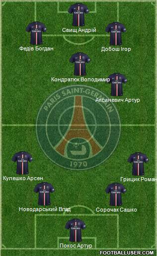 Paris Saint-Germain Formation 2014