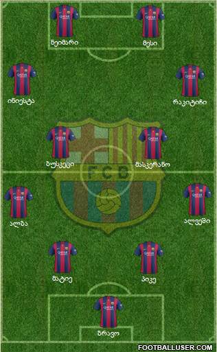 F.C. Barcelona Formation 2014