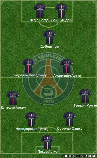 Paris Saint-Germain Formation 2014