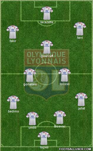 Olympique Lyonnais Formation 2014