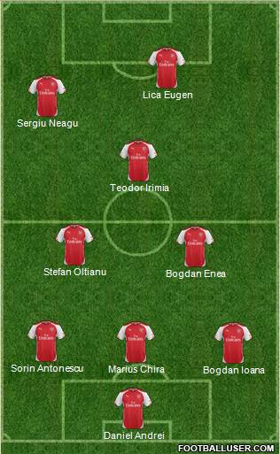 Arsenal Formation 2014