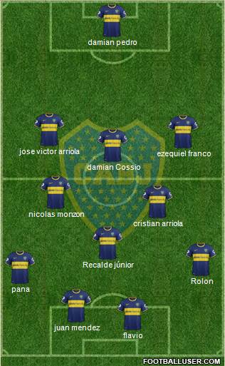 Boca Juniors Formation 2014