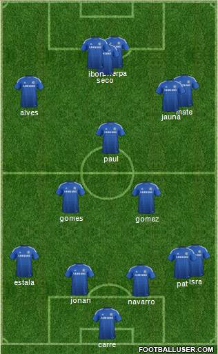 Chelsea Formation 2014