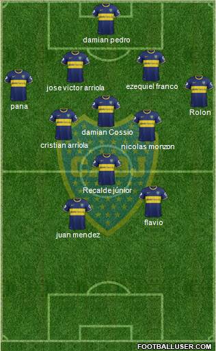 Boca Juniors Formation 2014