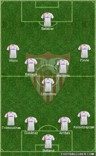 Sevilla F.C., S.A.D. Formation 2014