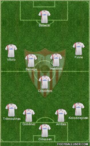 Sevilla F.C., S.A.D. Formation 2014