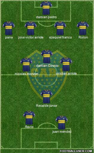 Boca Juniors Formation 2014