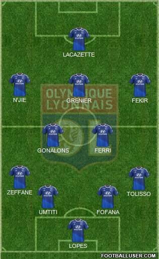 Olympique Lyonnais Formation 2014