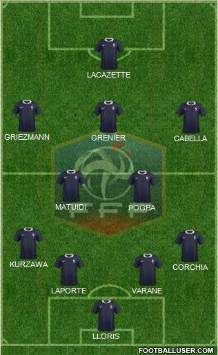 France Formation 2014