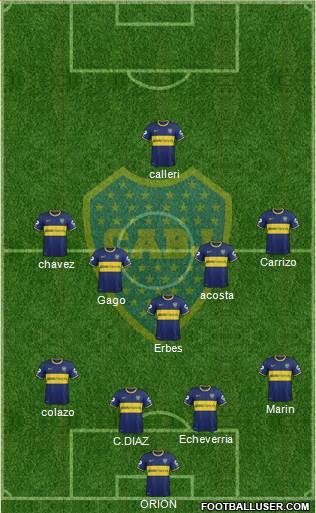 Boca Juniors Formation 2014