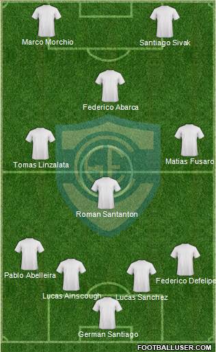 Gimnasia y Esgrima de Concepción del Uruguay Formation 2014