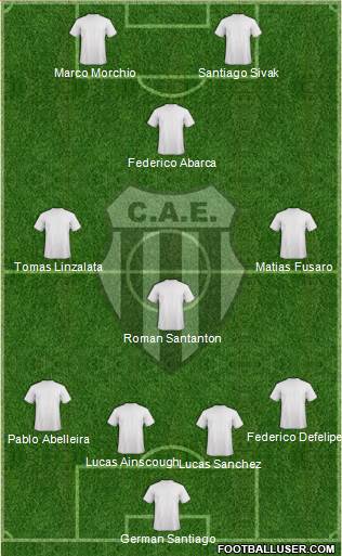 Estudiantes de Buenos Aires Formation 2014