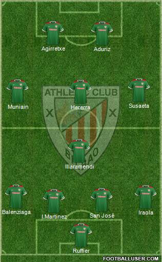 Athletic Club Formation 2014