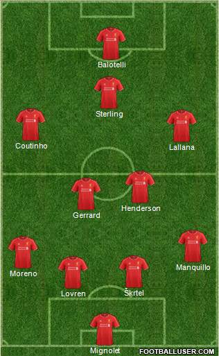 Liverpool Formation 2014