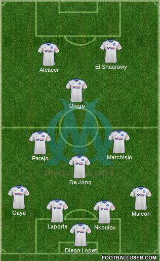 Olympique de Marseille Formation 2014