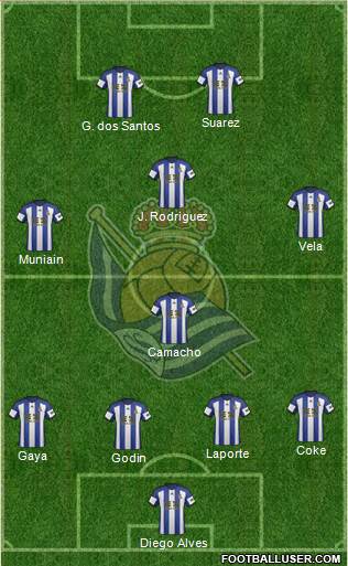 Real Sociedad S.A.D. Formation 2014