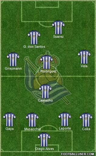 Real Sociedad S.A.D. Formation 2014