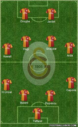 Galatasaray SK Formation 2014