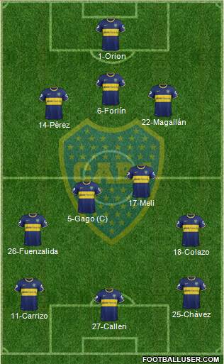 Boca Juniors Formation 2014