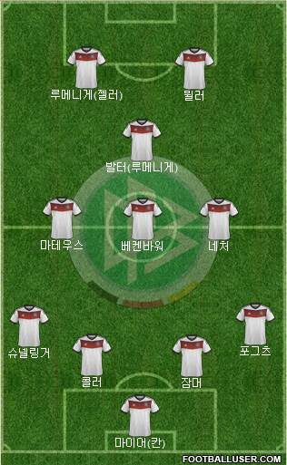 Germany Formation 2014