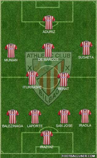 Athletic Club Formation 2014